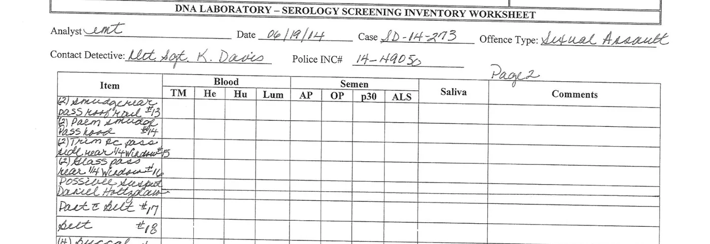 Serology Screening Inventory Worksheet, case SD-14-273, dated 06/19/14, page 2. Columns for blood tests, semen tests, ALS, saliva and comments. The row reading “Pant & belt #17” has every column empty.