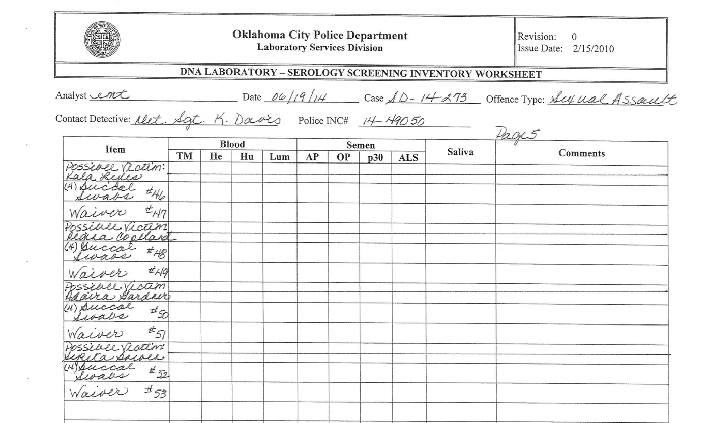 Serology Screening Inventory Worksheet, case SD-14-273, dated 06/19/14, page 5. It lists items #46 through #53, the last being four buccal swabs, item #52, and a waiver, item #53. Every test column on the page is blank.