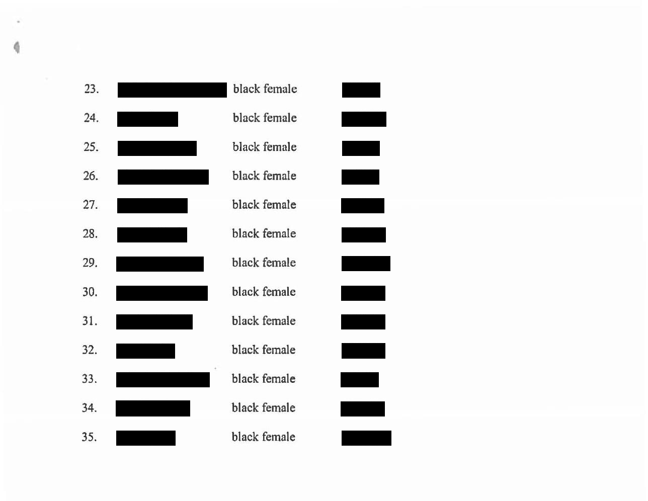 State’s Exhibit 408, page 2: entries 23 to 35 of the same list, names and birthdates redacted.