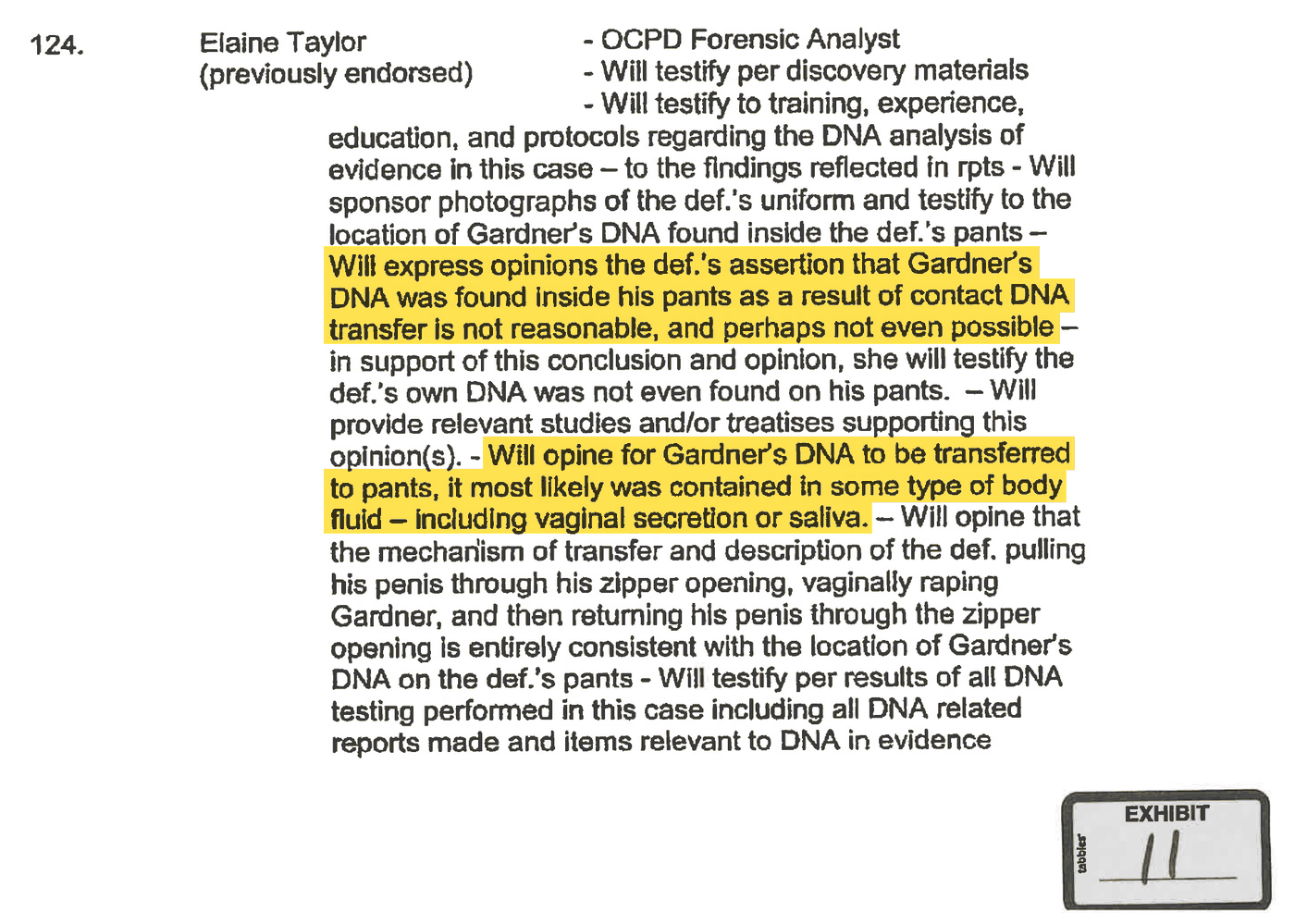 Item 124 of the State’s endorsement of witnesses, describing Elaine Taylor’s expected testimony, marked as Exhibit 11 at her deposition. Two passages are highlighted: that contact DNA transfer is not reasonable and perhaps not even possible, and that Gardner’s DNA most likely was contained in some type of body fluid, including vaginal secretion or saliva.